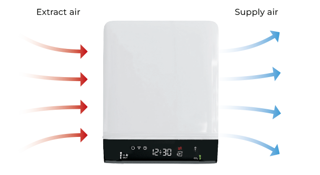 Recuperator de caldura Blauberg Freshpoint 160-E Pro, dublu flux, schimbator caldura cupru, Wi-Fi, 70 m³/h, senzor umiditate, senzor temperatura, senzor CO2, senzor voc Recuperator de caldura Blauberg Freshpoint 160-E Pro, dublu flux, schimbator caldura cupru, Wi-Fi, 70 m³/h, senzor umiditate, senzor temperatura, senzor CO2, senzor voc