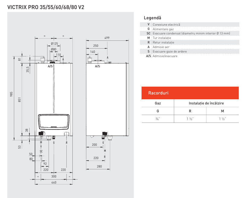 Centrală termică în condensare, de mare putere, montată pe perete Immergas Victrix PRO 35 V2, 33,9 kW