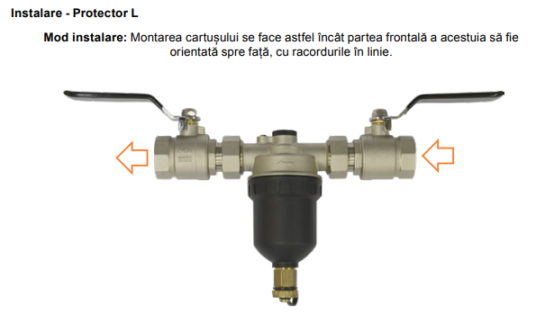 Filtru antimagnetită Ferroli Protector L, racord 1"1/4, magnet 12.000 Gauss Filtru antimagnetită Ferroli Protector L, racord 1"1/4, magnet 12.000 Gauss