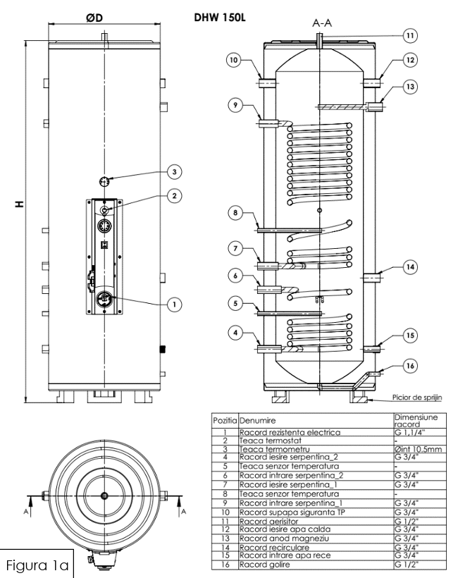 Boiler din inox cu 2 serpentine (1+0.4 m²) din inox gofrat, 150 litri, montaj pe sol Boiler din inox cu 2 serpentine (1+0.4 m²) din inox gofrat, 150 litri, montaj pe sol