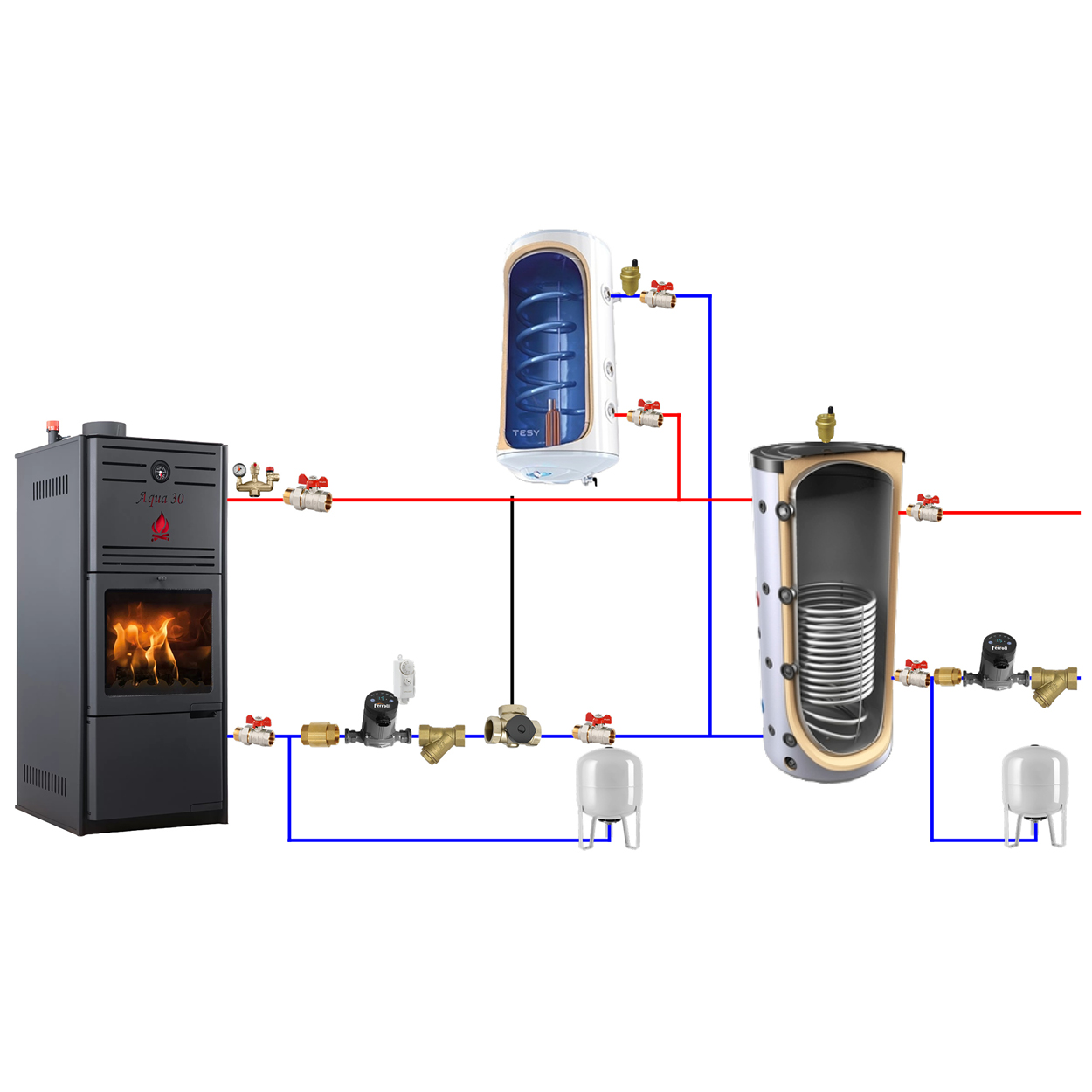 Mss Aqua 30 pachet cu puffer Termosemineu pe lemne, brichete MSS Aqua Premium 30 kW cu puffer 500 litri,boiler 120 litri si accesorii